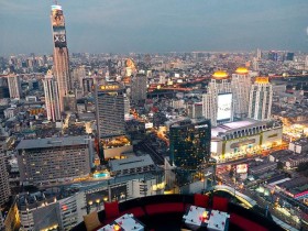 曼谷高空酒吧 | Red Sky Bar  55楼360度高空景观餐厅!