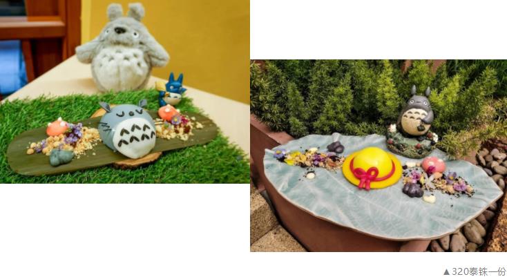 一生必去一次!泰国超人气动漫主题咖啡厅,柯南、龙猫、hello kitty都给你集齐了的图片 第13张 一生必去一次!泰国超人气动漫主题咖啡厅,柯南、龙猫、hello kitty都给你集齐了