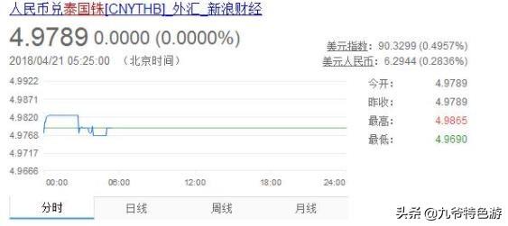 泰国红灯区价格,1000人民币能玩什么?的图片 第2张 泰国红灯区价格,1000人民币能玩什么?