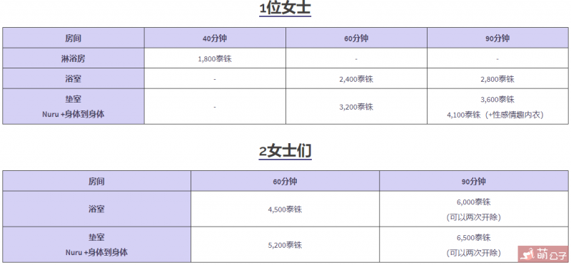 2019Dozo Massage——一家善解人意的日式按摩店