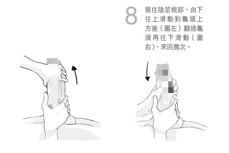 高潮 「手爱」不是摸你想摸的！14张图片教你让伴侣高潮的姓爱按摩 夜场常识 更新时间 2021-08-11 09:17 1